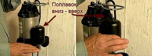 Как осушить подвал